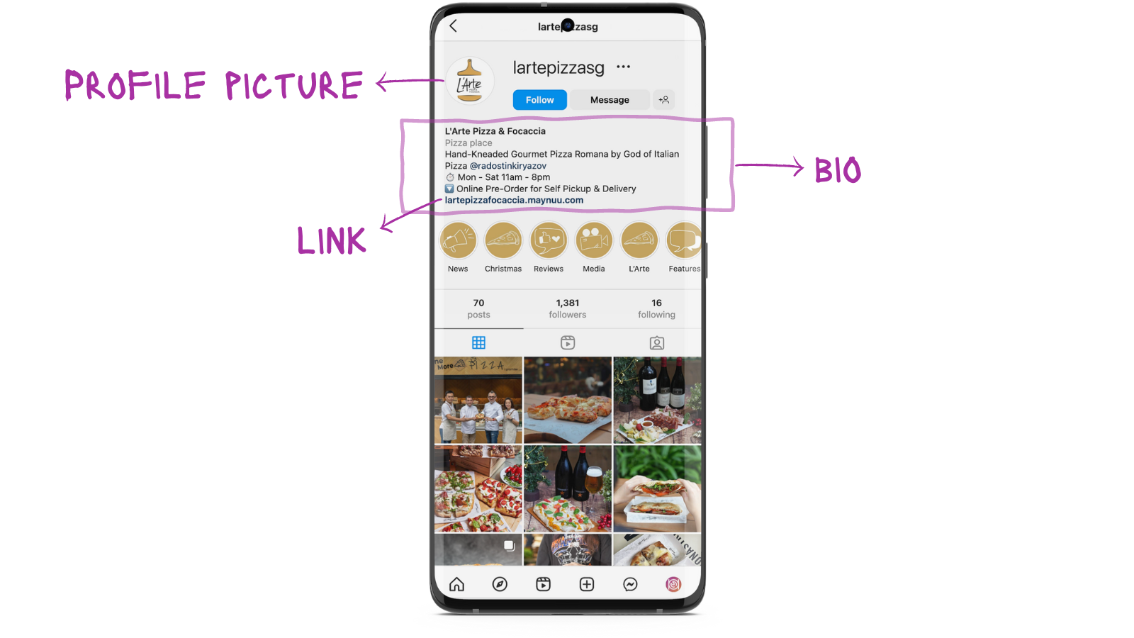 Anatomy of a restaurant's Instagram profile